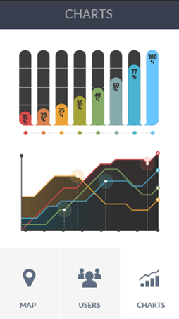 DDOS攻击教程软件安卓版数据监控